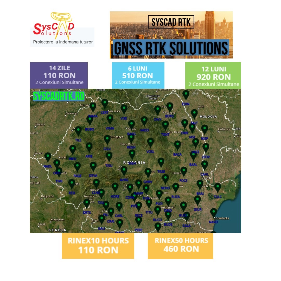 retea_1080 retea_1080